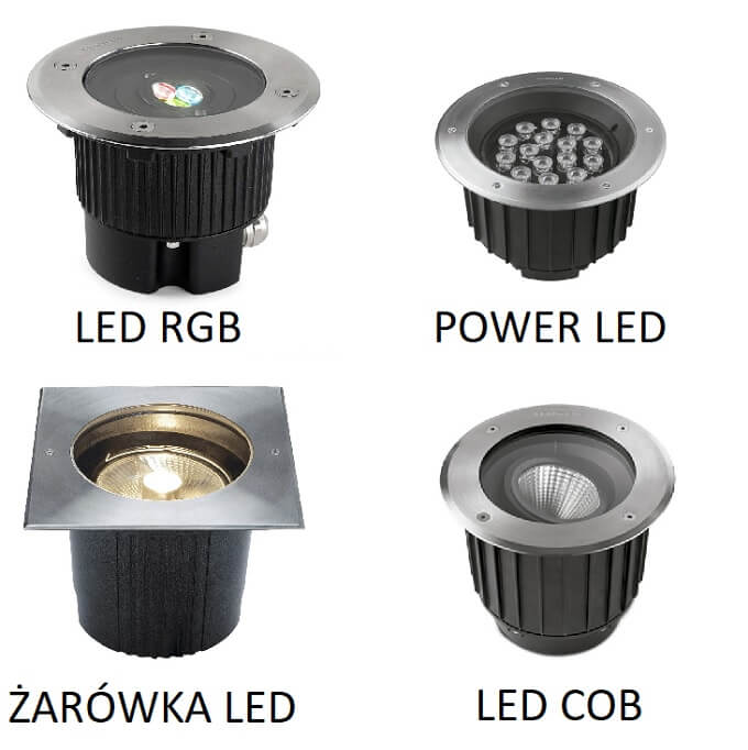 types of ground luminaires
